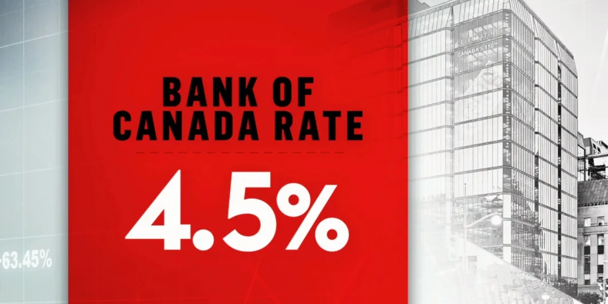 What The Bank Of Canada’s Interest Rate Hikes Mean For Homeowners